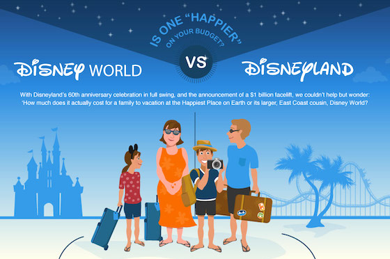 Hipmunk's Disney Smackdown