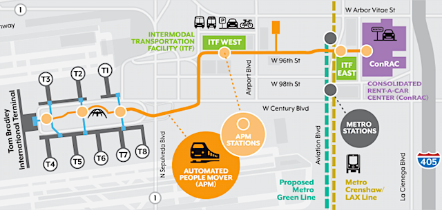 Connecting LAX project map