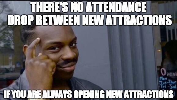 The secret to keeping attendance up
