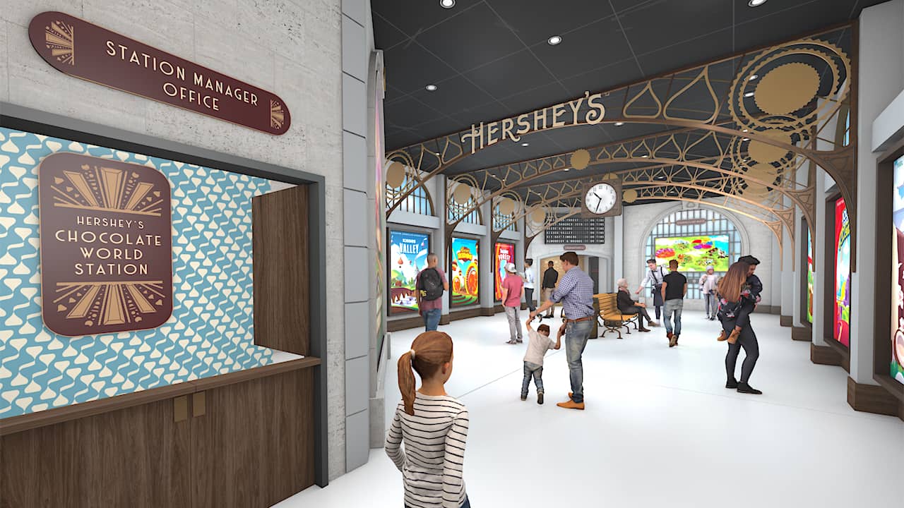 Hershey’s Chocolate World Train Station