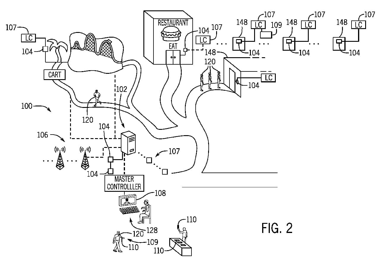Patent application for System and Method for Crowd Management and Maintenance Operations
