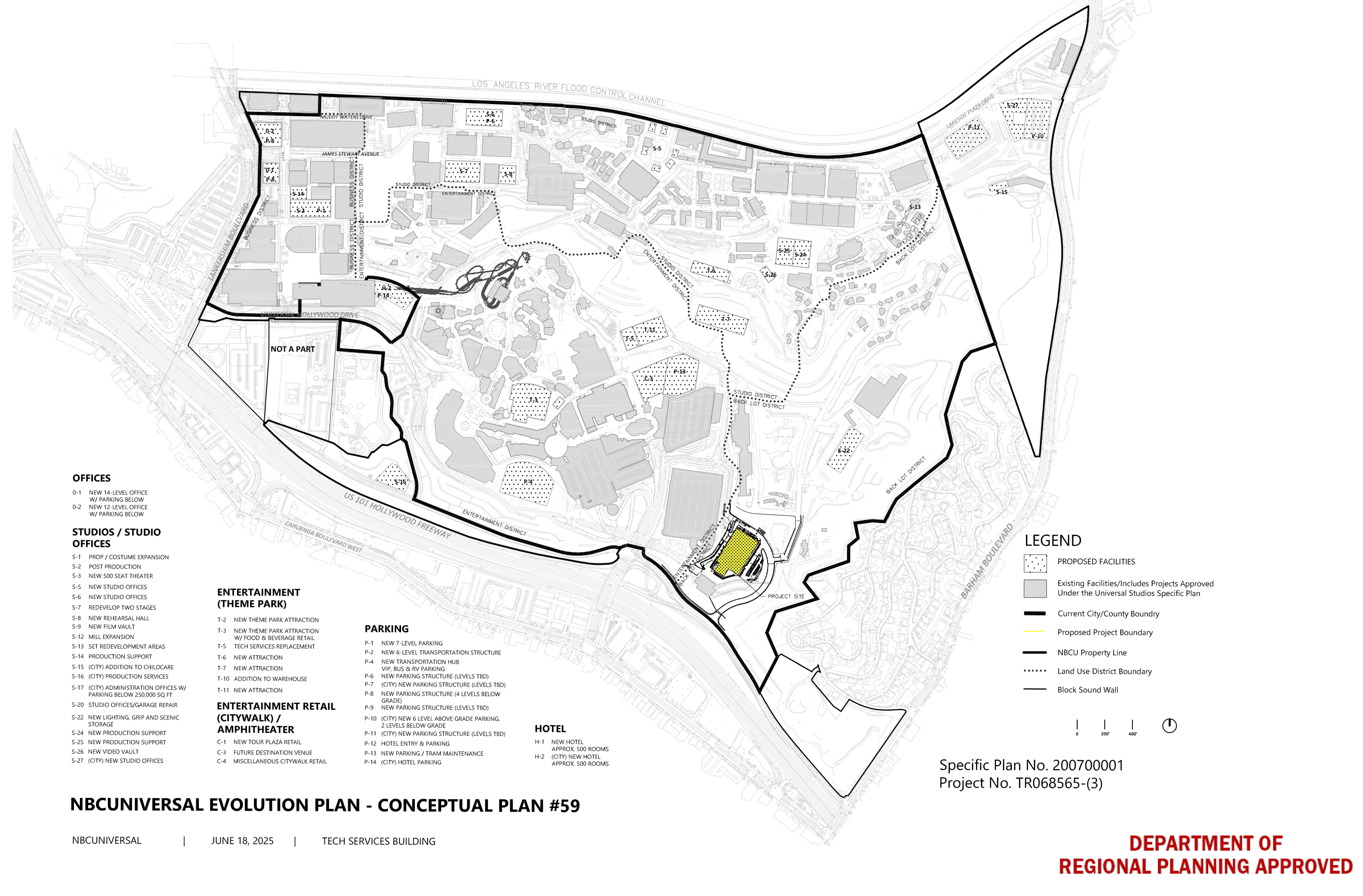 NBCUniversal Evolution Plan