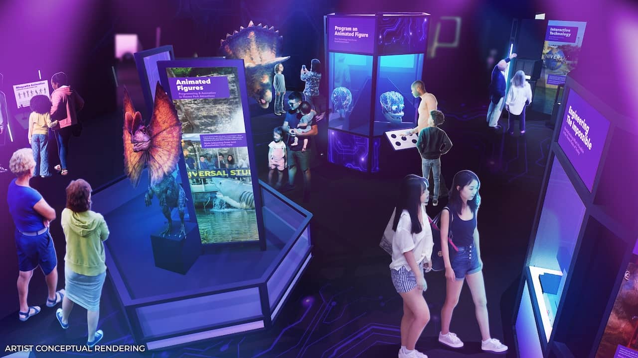 Technology and Innovation