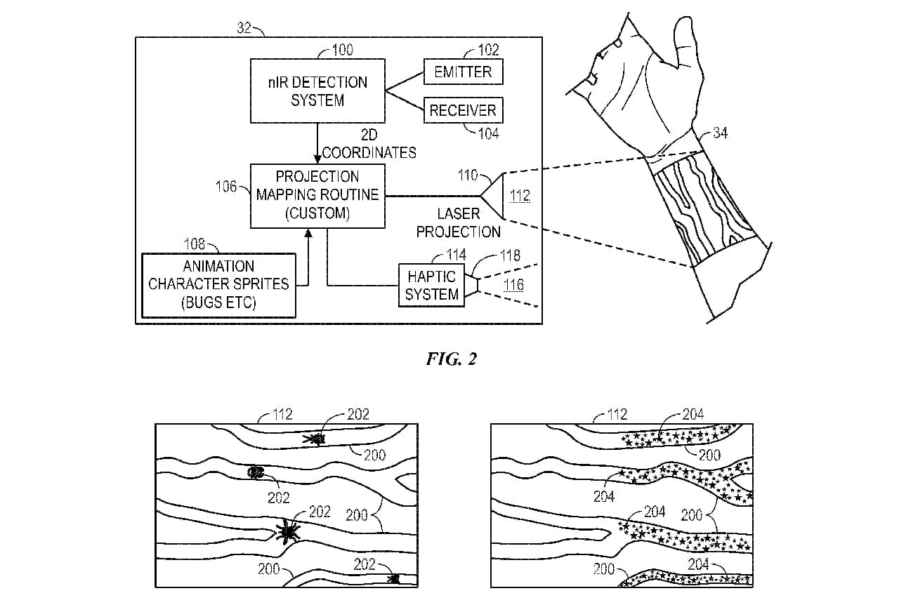 Systems and Methods for Vascular Effects