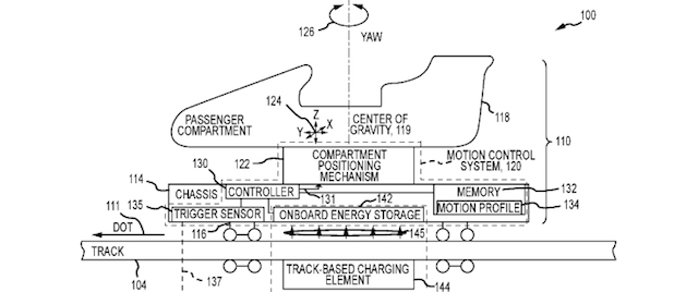 Take a spin on Disney's latest roller coaster patent application